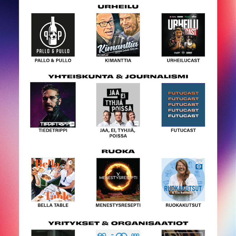 podcastfi1's tweet photo. Nyt on tiedossa Audioland Awardsien top 3 -ehdokkaat kustakin kategoriasta! 

Edustuspodimme Futucast ylsi Yhteiskunta &amp; Journalismi -kategoriassa kolmen äänestetyimmän podcastin joukkoon! 

#podcast #podcastfi #suomenpodcastmedia #audioland @futucast https://t.co/ktntx9n7wt