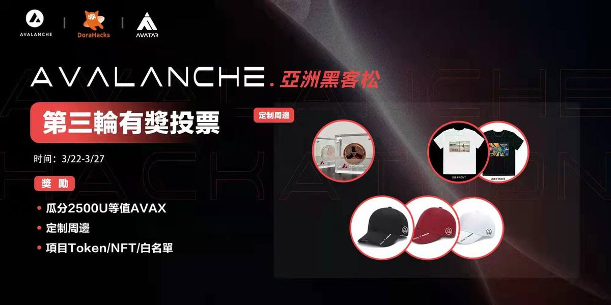 GrenadeTw's tweet photo. Avalanche 黑客松投起來！投票拿獎品😍
票選出您認為最有價值生態項目🍎
🔥特別活動：50U 等值 AVAX * 10人
1️⃣轉推並＠ 3 位好友
2️⃣關注@GrenadeTw及@AVATAR_AVAX
3️⃣加入Avalanche中文社群：https://t.co/ruPUJ2b94T
4️⃣參與下方活動👇有機會瓜分 2500U 等值 AVAX、參賽項目Token/NFT/白名單、訂製週邊 https://t.co/GE58rctSP5
