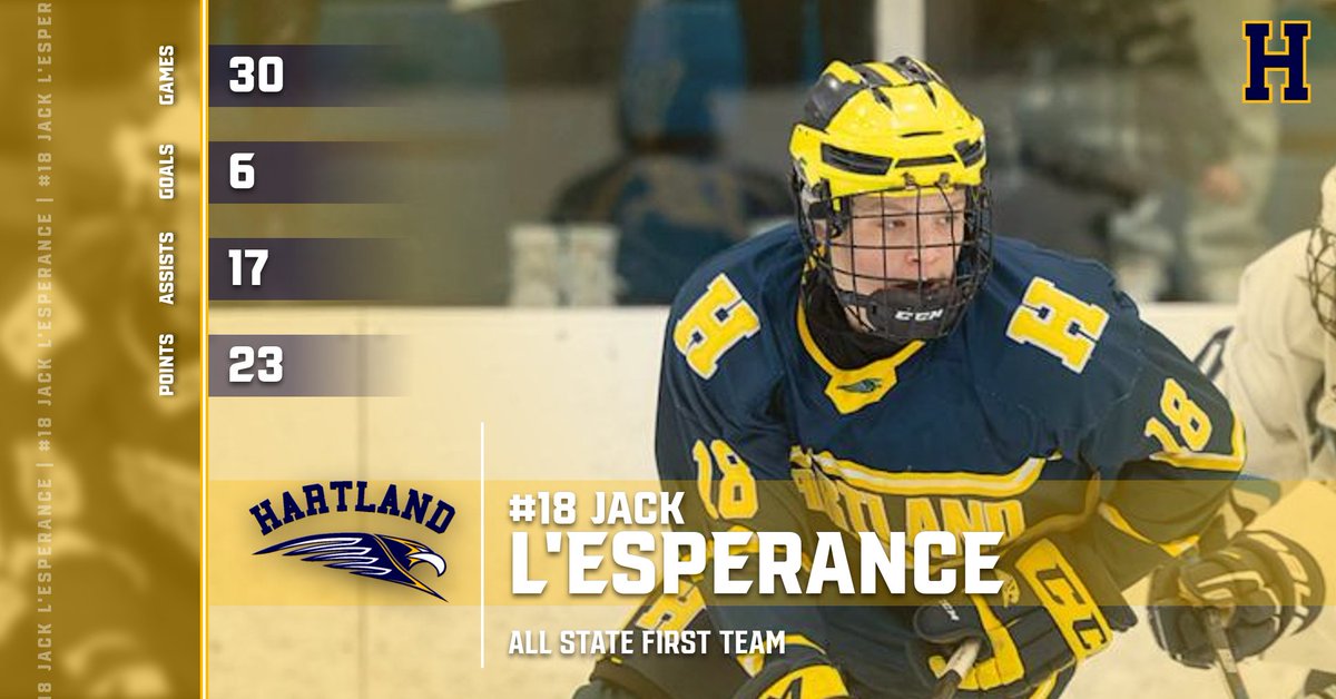 #18 JACK L'ESPERANCE

ALL STATE DIVISION 2 FIRST TEAM SELECTION