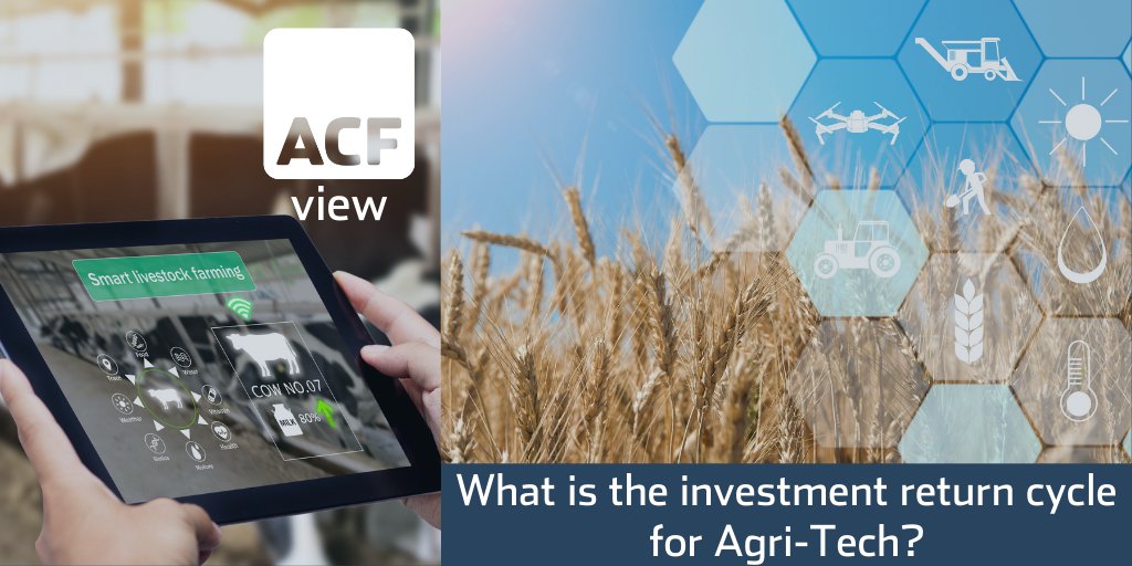 ACFER01's tweet photo. Increasing demand for farming sector innovation, suggests to us that the global Agri-Tech market will grow to $66bn by 2030E. Read our #ACFview: https://t.co/tW2aEVpOso #ACFequityresearch #agritech @saturnbioponics @ENTOCYCLE @LightScienceTec https://t.co/ffNvZjYr75