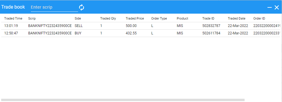imchartist's tweet photo. #banknifty Whataa day :)
Done and dusted with >1%. Happy for the day to close.
Reasons
1. O=H heavy on CE side
2. Trending OI shows some chance for cross-over
If the cross over happens today anytime sooner, it's time to fly with CE.
#scalperPro #scalping https://t.co/qreeblnffo