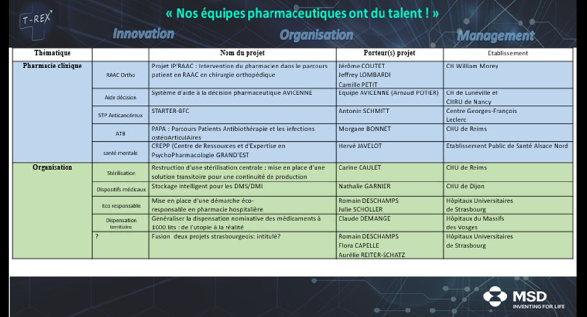 ProjetTREX tweet media