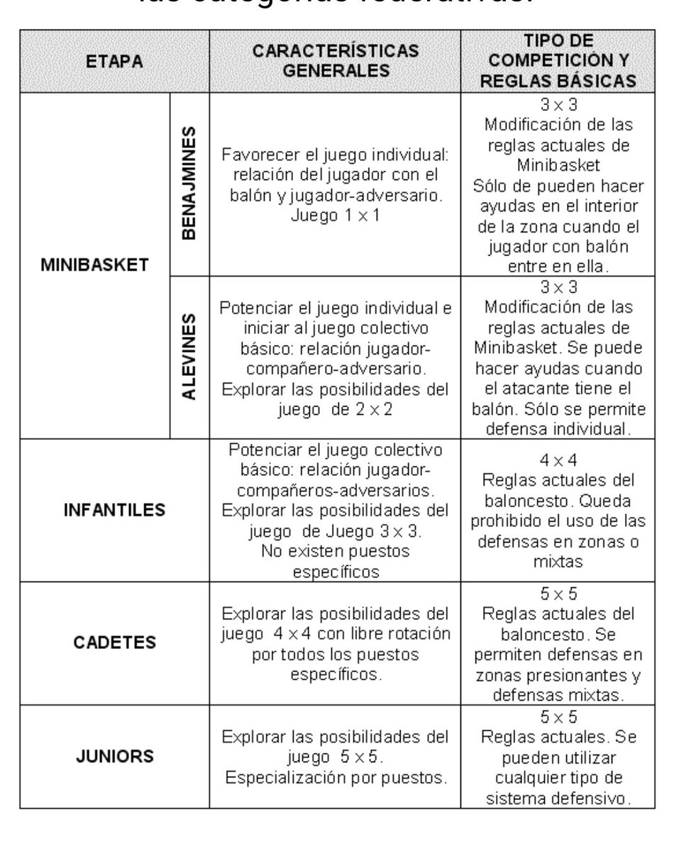 paquilloal's tweet photo. Cuando digan que no se puede, pensad, que el tiempo les quitarán la razón SIEMPRE. Desde mi grupo llevamos años proponiendo jugar de otra manera ante la necesidad de volver a pensar en el niño/a
https://t.co/rIZSMu37Cp https://t.co/l5wpNJwbAl