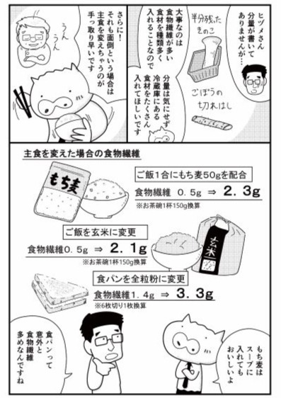 食物繊維を多くとるコツは「とにかくいろいろぶち込むこと」ですが、それも面倒な場合はご飯やパンの種類を変えちゃうのも手ですよ。 