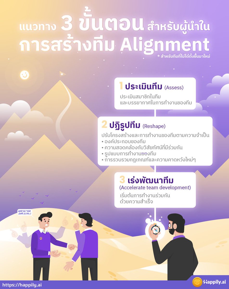 Happily.ai Official tweet media