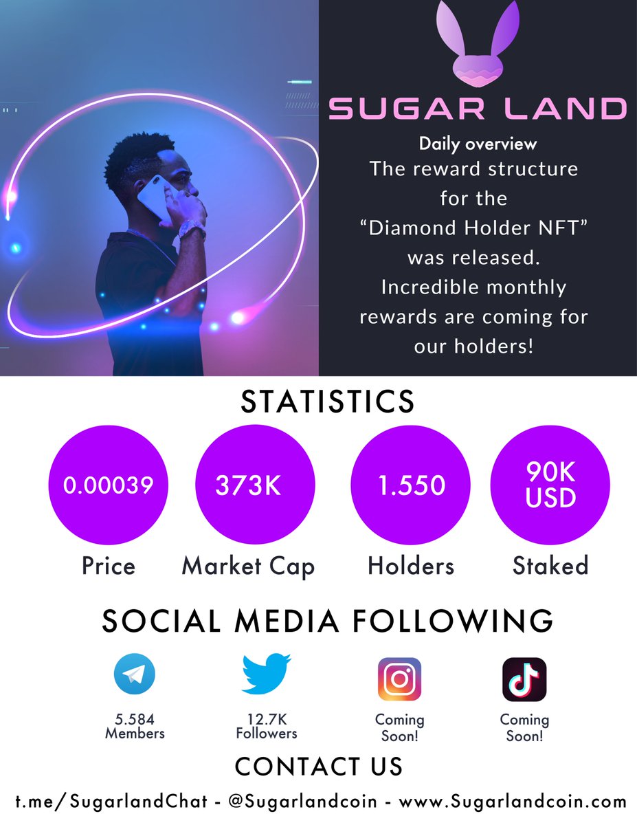 SugarLandCoin's tweet photo. Daily statistics for $Sugar.
Another positive day for price and social growth.On top of that an incredible reward structure was announced!

#SugarLandCoin #cryptocurrency #Altcoin #100xgem #1000xgem #bitcoin #BNB https://t.co/4rE1KlGgsS