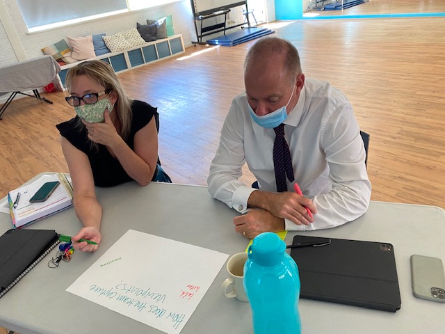 Working with teams to develop knowledge, skills, and understandings is critical to their growth and development. What a privilege to work with the leadership team at St Joseph's School, Queens Park, today. <a href="/IndSchoolsWA/">Independant Schools Western Australia</a> <a href="/CatholicEdWA/">Catholic Education WA</a>