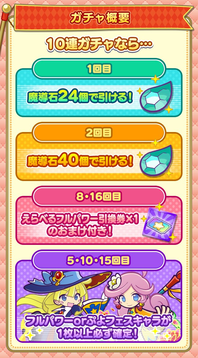 ぷよぷよ クエスト公式 ぷよクエ フルパワーぷよフェスdxガチャ 開催 10連ガチャ5 10 15回目で フルパワーキャラクター ぷよフェスキャラクター からいずれか1枚が必ず出現 さらに10連ガチャ8 16回目では えらべるフルパワー引換券 の