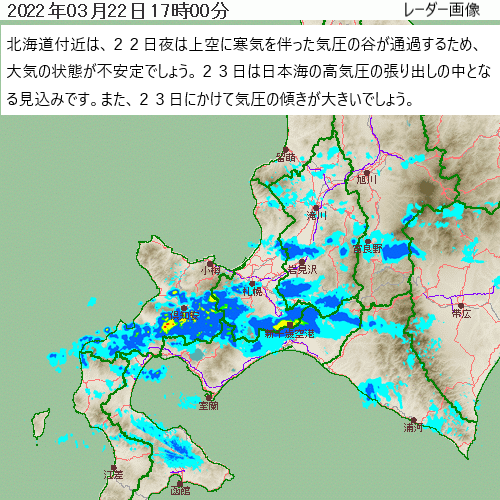 活動歴および当時の関連ビジュアル記録
