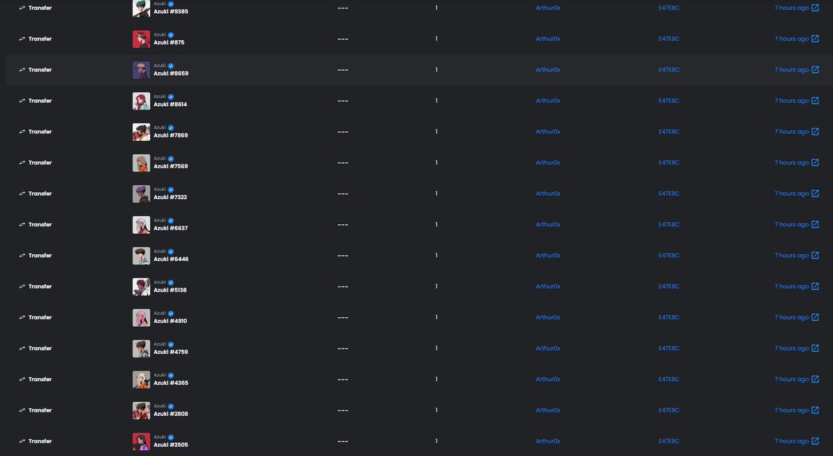 rusk0f's tweet photo. Bonjour à tous, surtout à ceux qui utilisent un cold wallet pour se protéger 🔐

Un OG comme @arthur0x vient de se faire voler pour 1M$+ de #NFT donc comprenez bien que stocker vos bluechips sur un simple M-e-t-a-m-a-s-k ne sera jamais une solution fiable

Sortez couverts svp 🙏 https://t.co/7IA4ouJ7SG
