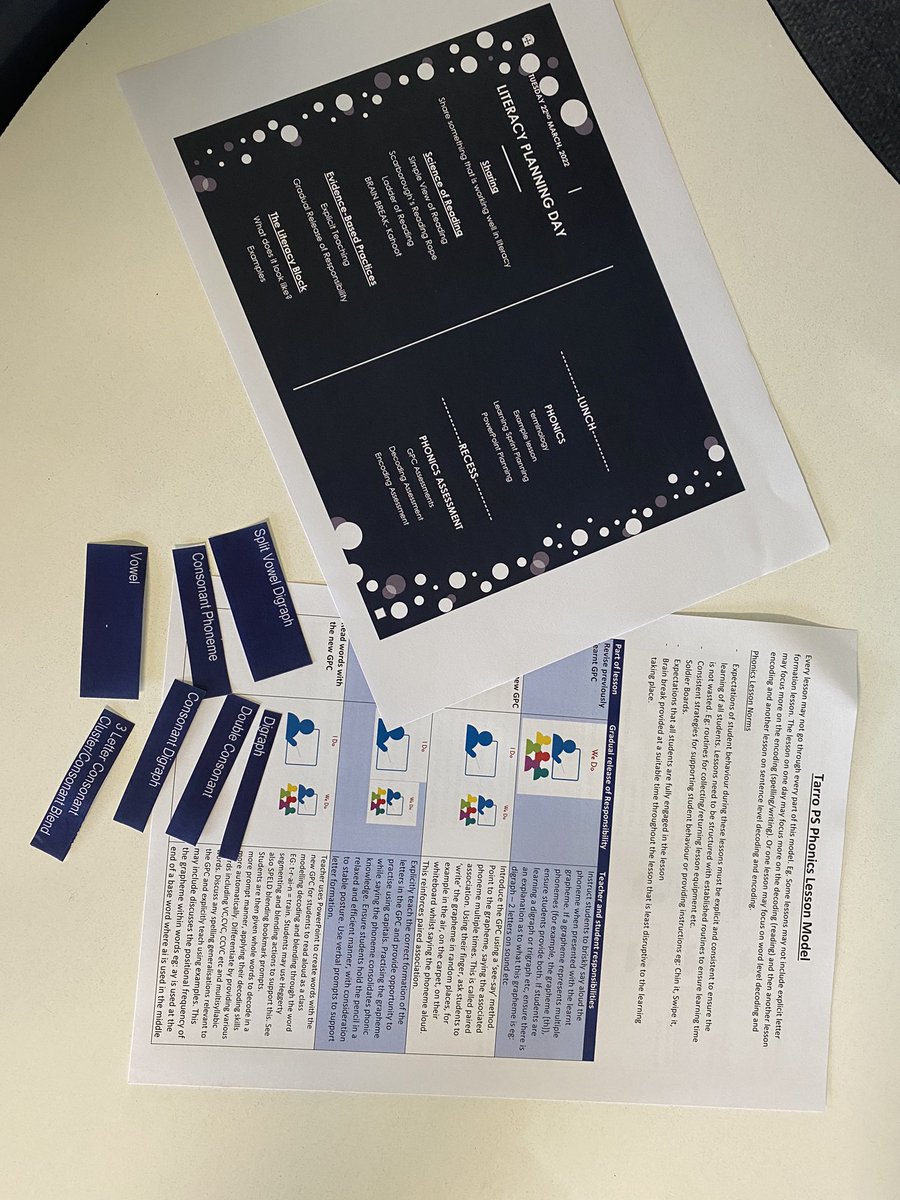 Tarro Public School tweet media