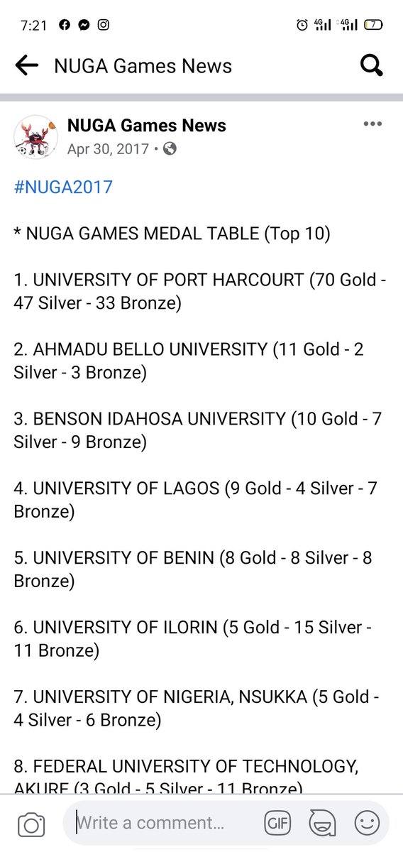 UnilagReporters's tweet image. 🔘 LIVE UPDATE
✅THE MEDAL TABLE

OMG! UNIPORT again?
In 2017 NUGA Games, they won
🥇70 Gold Medal
🥈47 Silver &amp;amp;
🥉33 Bronze

What is this school made of?

#NugaUnilag2022 #unilagnuga2022 #HorribleBosses #BBNaija
