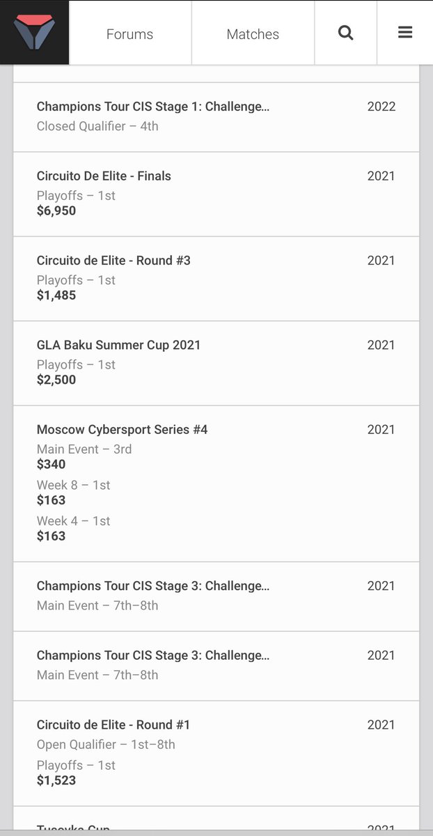 QAD Winteryrook 🇧🇾 (@winteryrook) on Twitter photo I don't know what to say and who to contact, but we haven't received any prize money from the Circuite de elite round #1 - #3 and Finals in the total amount of $9958
Help us find our money please 😅
I'm just furious🤬😡🤬
5mokes
Retweet for help
<a href="/riotgames/">Riot Games</a> <a href="/Valorant_PT/">VALORANT // PORTUGAL</a> I don't know what to say and who to contact, but we haven't received any prize money from the Circuite de elite round #1 - #3 and Finals in the total amount of $9958
Help us find our money please 😅
I'm just furious🤬😡🤬
5mokes
Retweet for help
<a href="/riotgames/">Riot Games</a> <a href="/Valorant_PT/">VALORANT // PORTUGAL</a>