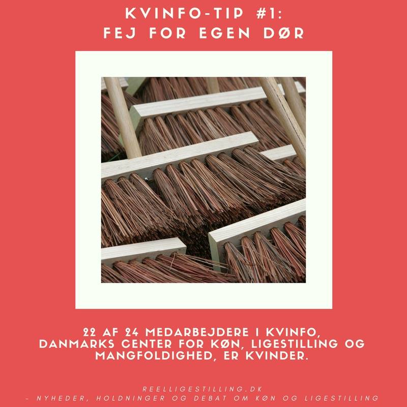 TobiasPetersen_'s tweet photo. For fem år siden var kønsfordelingen i @KVINFO 92 procent kvinder og otte procent mænd. I dag er den 89 procent kvinder og 11 procent mænd. Fortsætter udviklingen i det tempo, går der kun 65 år, før der er lige mange mænd og kvinder ansat i Danmarks center for #ligestilling. https://t.co/OcELBTfi4w