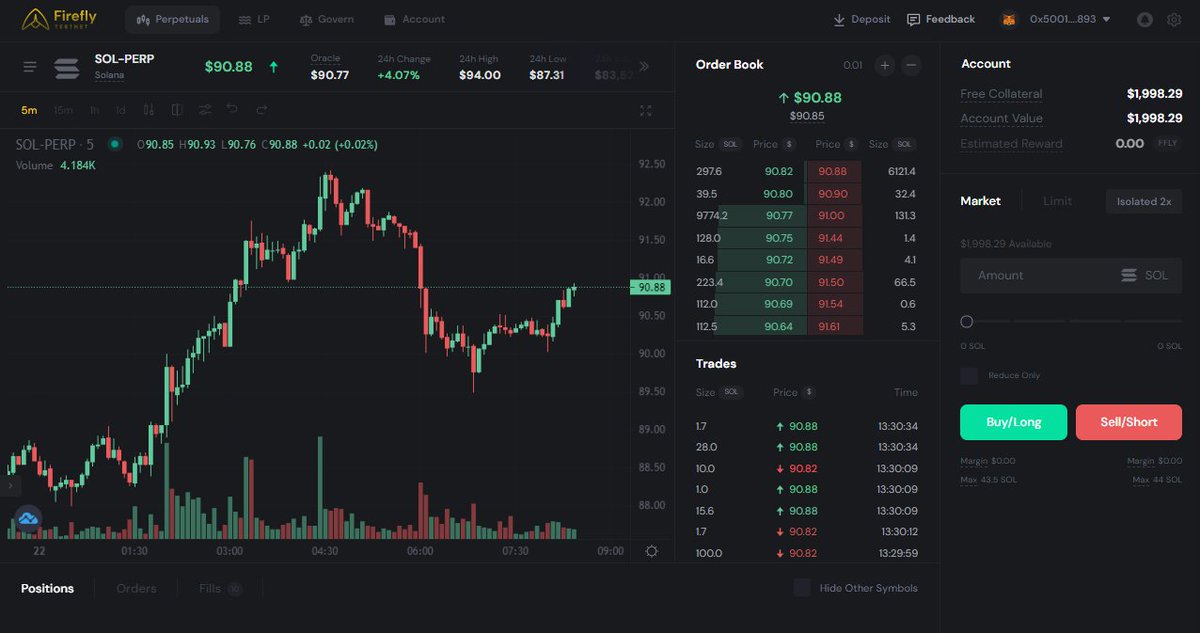 ThisisBlogSite's tweet photo. @fireflyprotocol https://t.co/FLRu5Ce4us