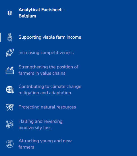 EUAgri's tweet photo. We updated the #AgriData country pages.

📊 Pick a country on the map and find data on farmers' income, value chains, biodiversity, rural development, inputs use, agricultural innovation and more.
→https://t.co/9RddVOLcsA https://t.co/wdcABhVjpo
