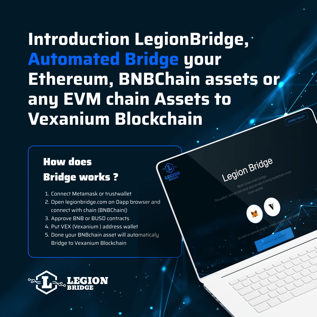 Introduction LegionBridge , Automated Bridge your Ethereum, BNBChain or any EVM chain token to Vexanium Blockchain and asset/token from Vexanium blockchain to any EVM base blockchain