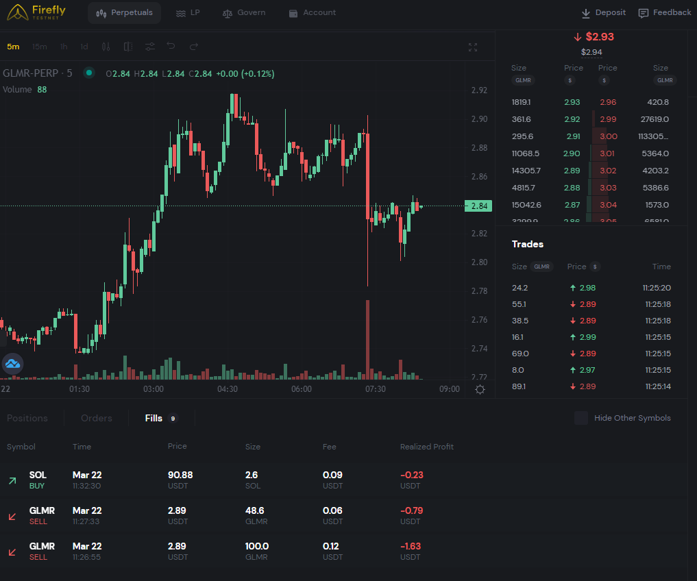 Alex (@alex05400931) on Twitter photo Wow seems to me, that a new binance is coming😎<a href="/fireflyprotocol/">KreSec {{7*7}}</a> is really very convenient and woks well evern in the testnet. I'm sure it would be more cool in the mainnet, where I would be happy to take place.🧞 Wow seems to me, that a new binance is coming😎<a href="/fireflyprotocol/">KreSec {{7*7}}</a> is really very convenient and woks well evern in the testnet. I'm sure it would be more cool in the mainnet, where I would be happy to take place.🧞