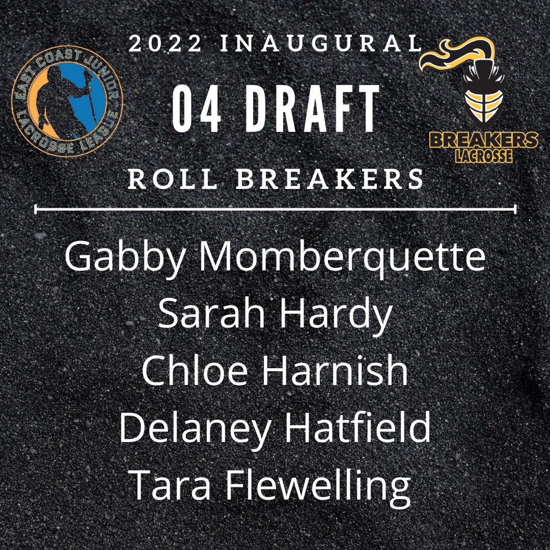 Breakers Jr A Lacrosse tweet media