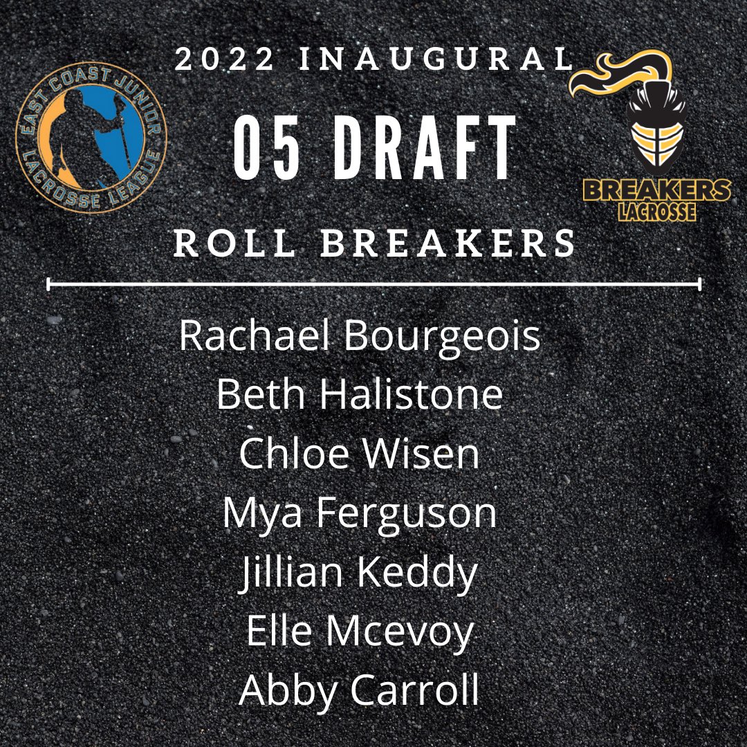 Breakers Jr A Lacrosse tweet media