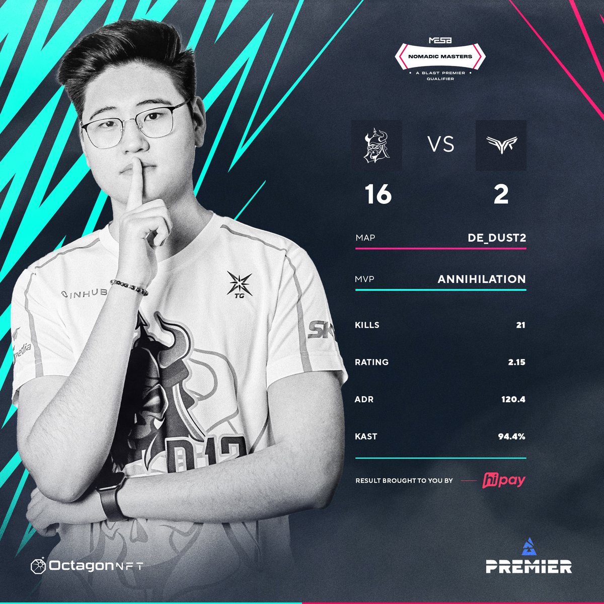 MESA_HQ's tweet photo. ANNIHILATION DOES IT AGAIN! 👿
@D13Esports 16:2 @fyr_gg
They will face against @NKT_Esports for B group winner right now!
#MESA #LetsBLAST https://t.co/rdLtT21hs7