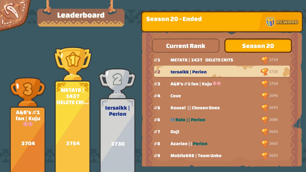 tersaik's tweet image. S20. TOP 2 LET&apos;S FUCKING GOOOO!!🇦🇷