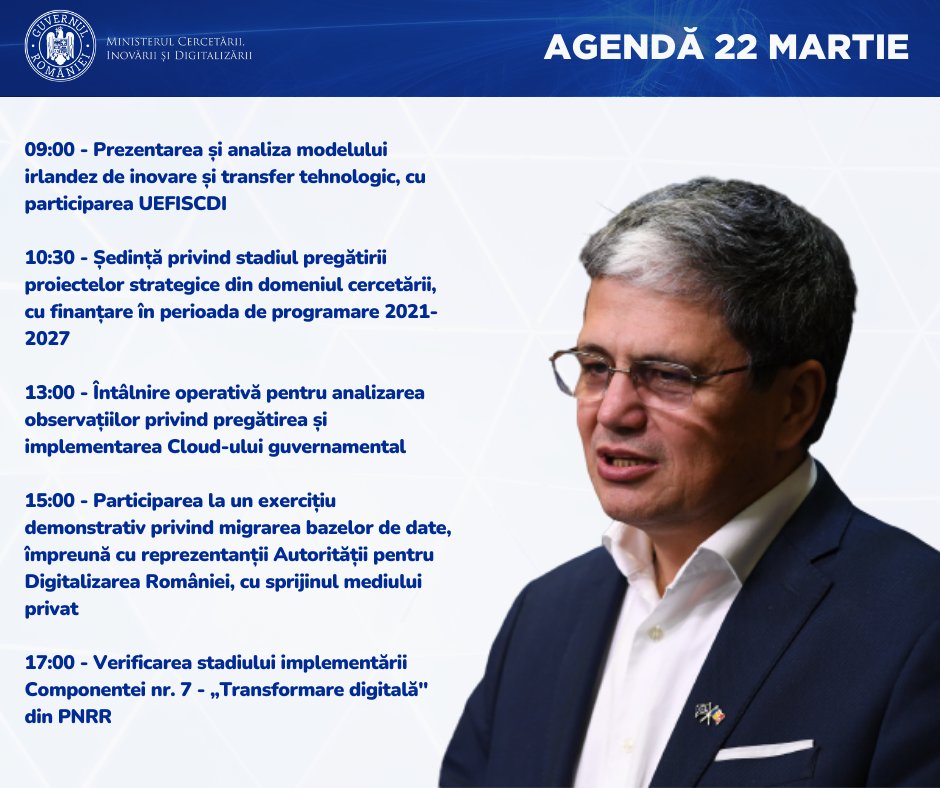 Ministerul Cercetării, Inovării şi Digitalizării tweet media