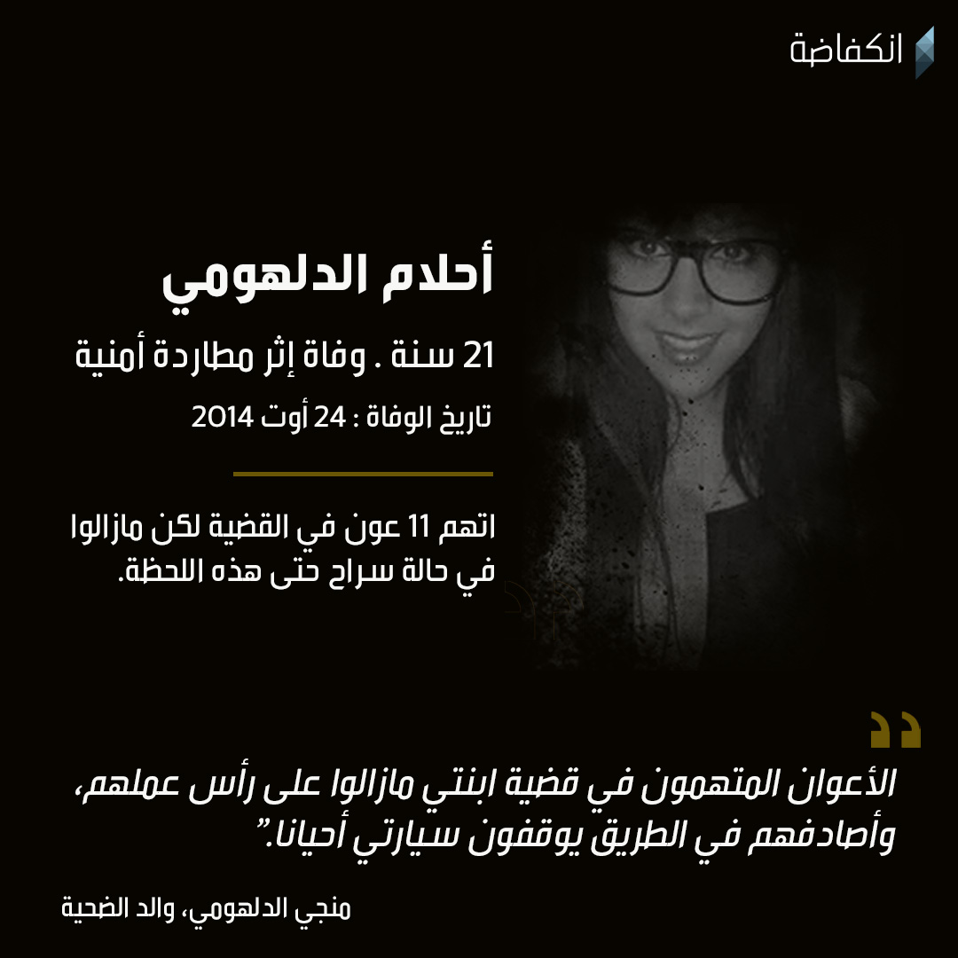 هذه القائمة غير نهائية وسيتمّ تحيينها. تم تأجيل القضية إلى يوم 13 جوان 2022. في إطار متابعة تطورات قضايا العنف البوليسي وَتَذَكُّر الضحايا الذين لقوا حتفهم على يد أعوان الأمن منذ سنة 2011، تشارك إنكفاضة معكم منشورا حول كل ضحية على حدة لنذكرهم بالأسماء. inkyfada.com/?p=63794