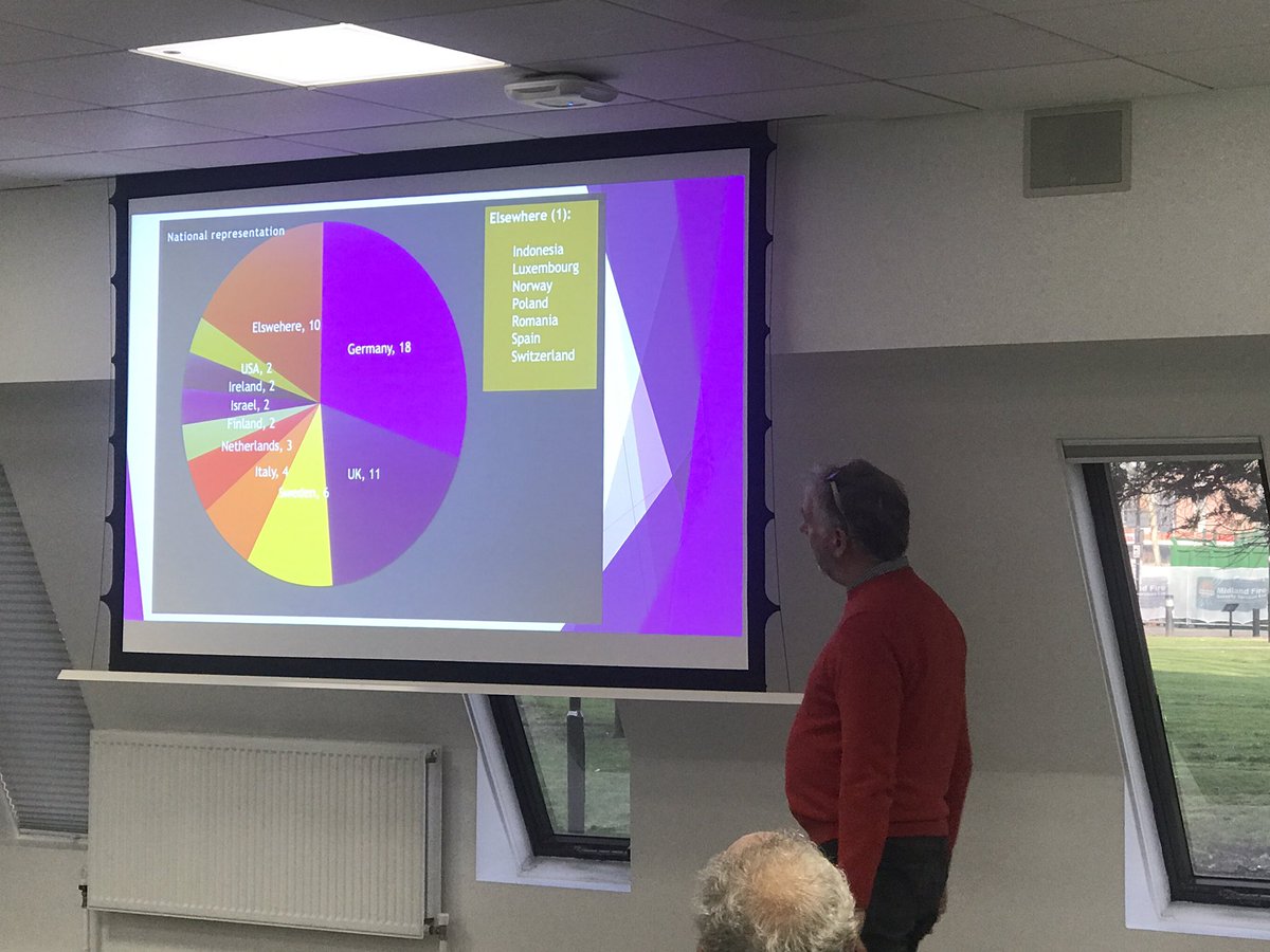 nellybencomo's tweet photo. Welcome to @WC_REFSQ #refsq22 !
Pete Sawyer @Morris1100 opening and welcoming our colleagues to a f2f conference ❤️ https://t.co/JZ9eCvynGz