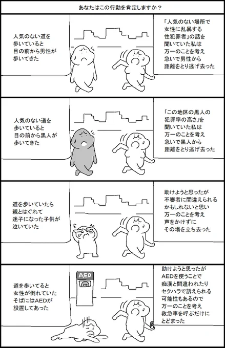 あなたはこの行動を肯定しますか? 