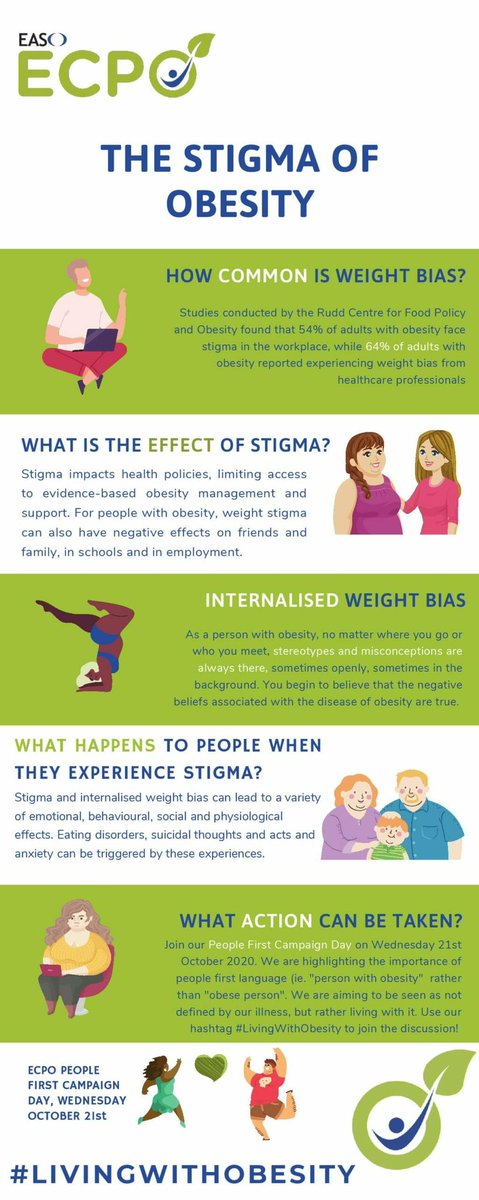 What is wight bias and stigma 💚💙
And how does it effect us.

#LivingWithObesity 
#NoMoreFatShaming
#PeopleFirst
#Obesity
#BeKind