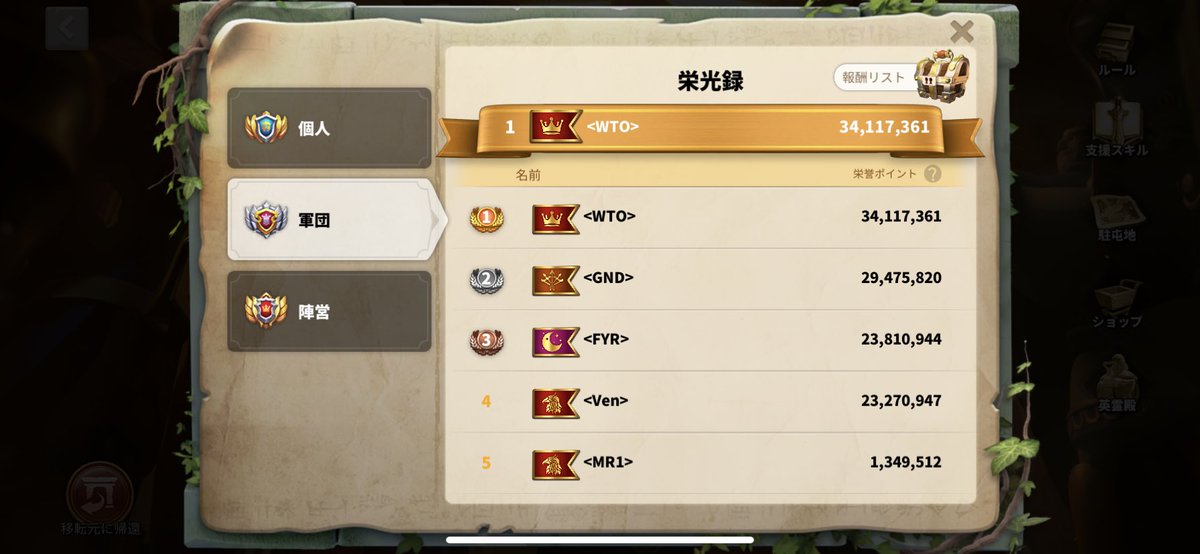 hideyang777's tweet photo. 1716で2回目のkvk終了。
今回は完全勝利🎉✨
前回よりも頑張れたかな🙄 https://t.co/ldve5FWi7J