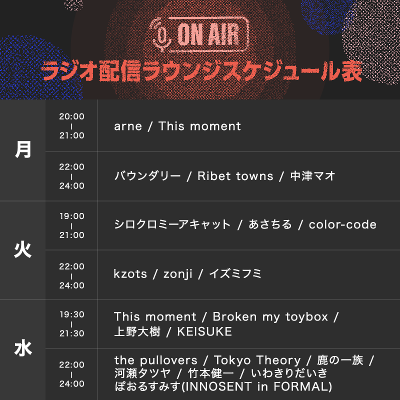 AWA_official's tweet photo. #ラジオ配信ラウンジ
3/14～3/20週の視聴数ランキング🎊

1位 @asachill065
2位 @Thismoment1995 
3位 @taicotarofujita
4位 @erica1119_music
5位 @keisukessw

頻度高く開催中の #あさちる が1位🎉

#アイビーカラー #佐竹惇 ゲスト回「This moment」が2位に登場✨

👇今週の開催スケジュールもCheck