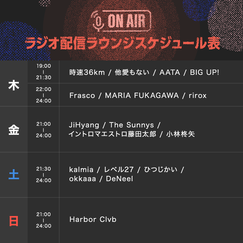 AWA_official's tweet photo. #ラジオ配信ラウンジ
3/14～3/20週の視聴数ランキング🎊

1位 @asachill065
2位 @Thismoment1995 
3位 @taicotarofujita
4位 @erica1119_music
5位 @keisukessw

頻度高く開催中の #あさちる が1位🎉

#アイビーカラー #佐竹惇 ゲスト回「This moment」が2位に登場✨

👇今週の開催スケジュールもCheck