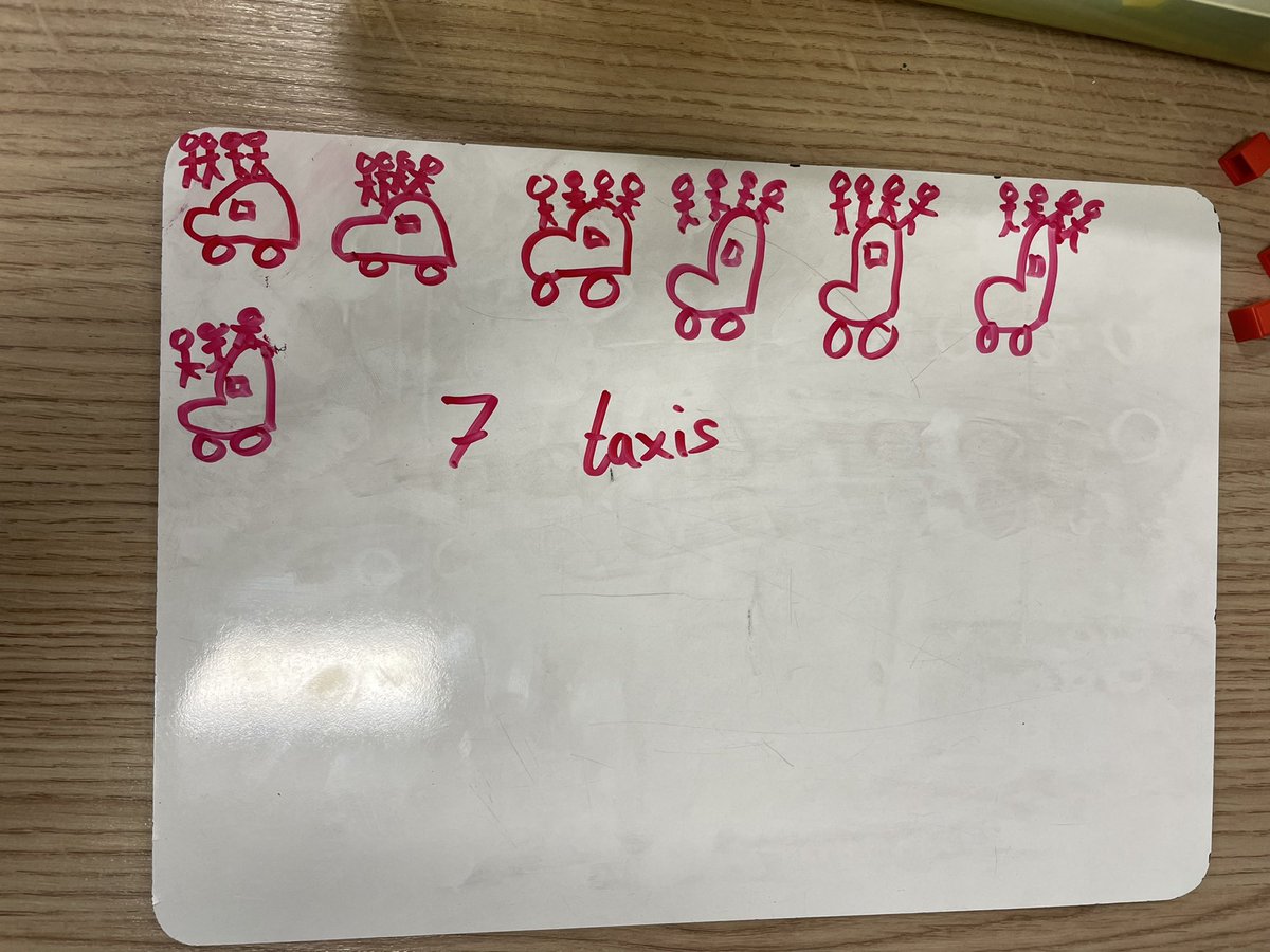 ScottMorrowSA's tweet photo. Thanks to @DaillyPrimary for inviting me to work with all classes and attend yesterday’s staff meeting…apologies if I talked too much!!😳 great to see pupils making their thinking visible and talk to staff enthused about developing effective practice #SACNumeracy https://t.co/u4MxuWeSx8
