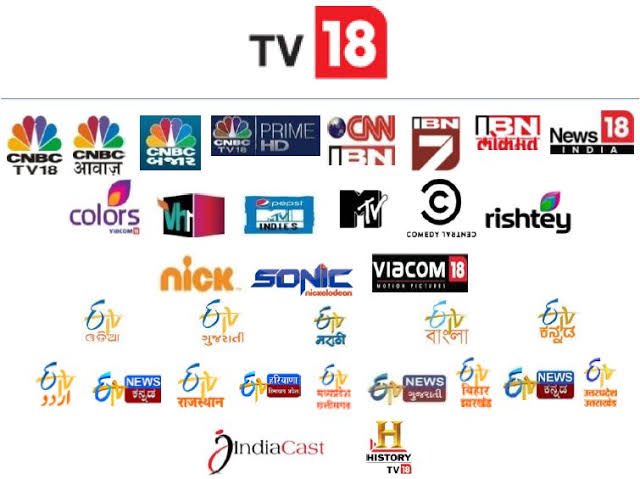 investage_'s tweet photo. #IPL2022  #UkraineRussiaWar 

A stock which should be on your Radar 🚨

TV18 Broadcast ltd 📺

1. Stock is at a 11 year high 📈, at a time when the IPL 🏏 broadcasting rights for a period of 4 years starting 2023 will start soon.

Chart attached below..

1/n

A thread 🧵 https://t.co/hAqBwzuWtn
