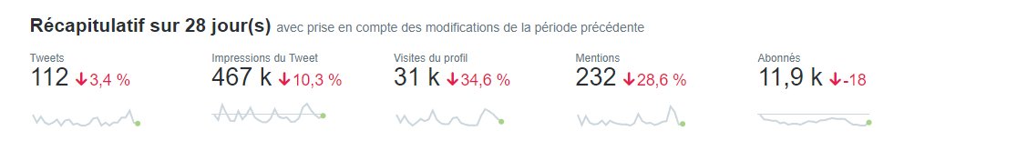 SnowBull Crypto tweet media