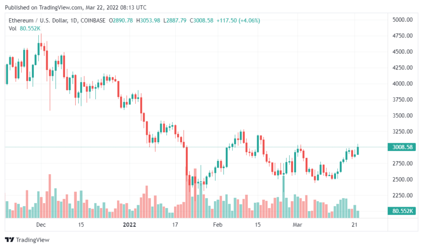 BitcoinSlate tweet media