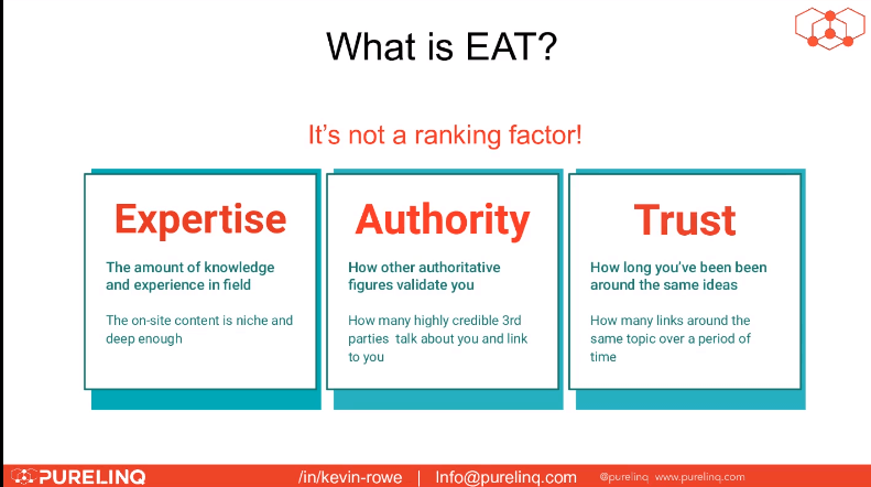 netaudience's tweet photo. Google E-A-T en un schéma très simple via 
@kevinrowe #SEO #Google https://t.co/fXrIGvqM9W