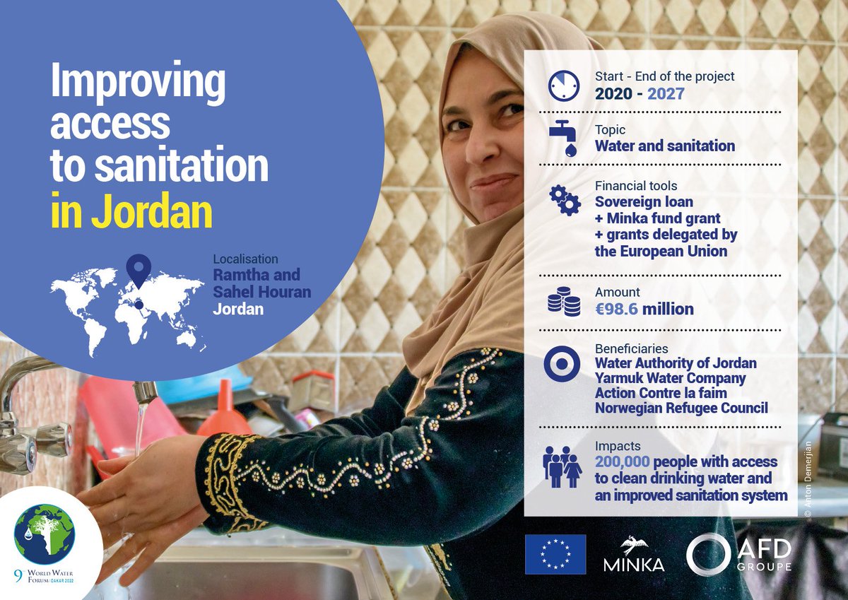 (8/13) #WorldWaterForum9 #Dakar2022 Initiative
This project that we are supporting in #Jordan aims at improving the quality of #sanitation services for host and #refugee communities, in the regions of #Ramtha and #SahelHouran ⤵️ @EUinJordan @EU_Partnerships #FondsMinka