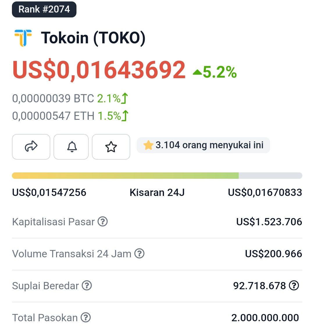 bsc_hunter's tweet photo. @Crypto_ScottyT $TOKO still at a price highly recommended to buy $TOKOin now  US $0.0163 it's starting to show it's going to the month 🚀🚀🌘🌗, is a hidden gem 💎, don't miss the train 👀

@TokoinGlobal
@TokoinIndonesia
🌐https://t.co/HhzBdCA7Rv https://t.co/EXF92WXBMD
