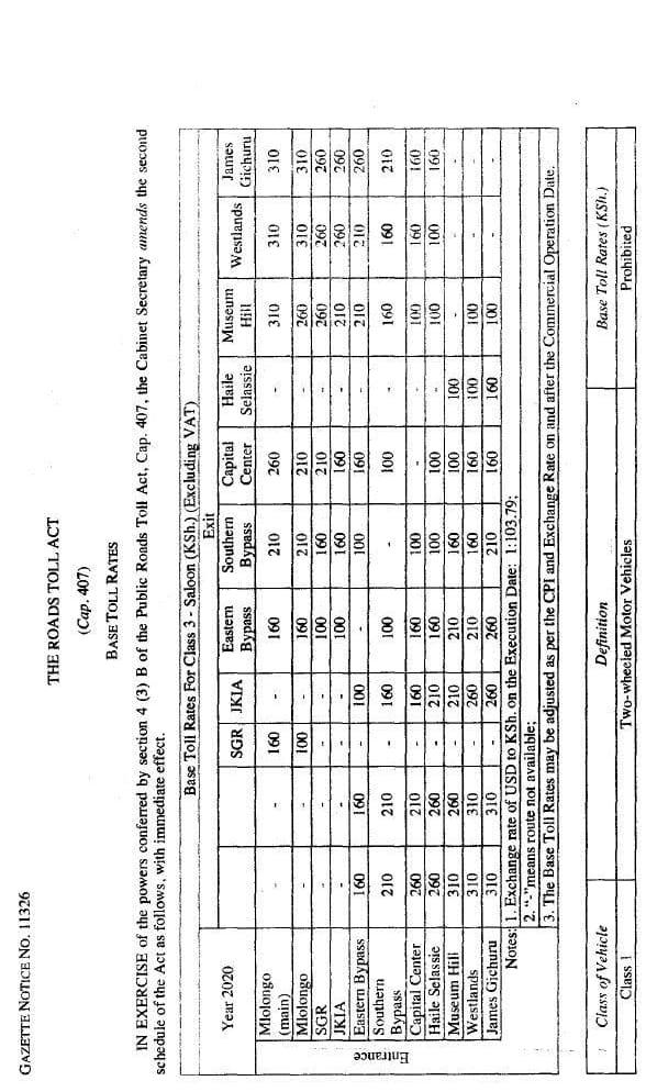 Ahmednasir Abdullahi SC (@ahmednasirlaw) on Twitter photo NONSENSE!!! After taking 20 to 40% as kickbacks on Chinese loans they just realised things are elephant and they want us to pay for using estate roads...<a href="/KURAroads/">Kenya Urban Roads Authority (KURA)</a> <a href="/KeNHAKenya/">Kenya National Highways Authority (KeNHA)</a> NONSENSE!!! After taking 20 to 40% as kickbacks on Chinese loans they just realised things are elephant and they want us to pay for using estate roads...<a href="/KURAroads/">Kenya Urban Roads Authority (KURA)</a> <a href="/KeNHAKenya/">Kenya National Highways Authority (KeNHA)</a>