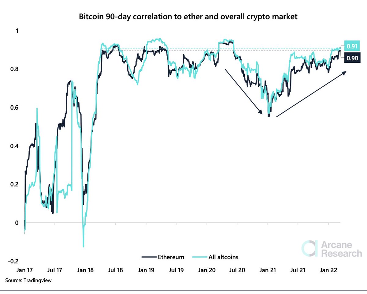 INVAO (official) (@INVAO1) / Posts / X