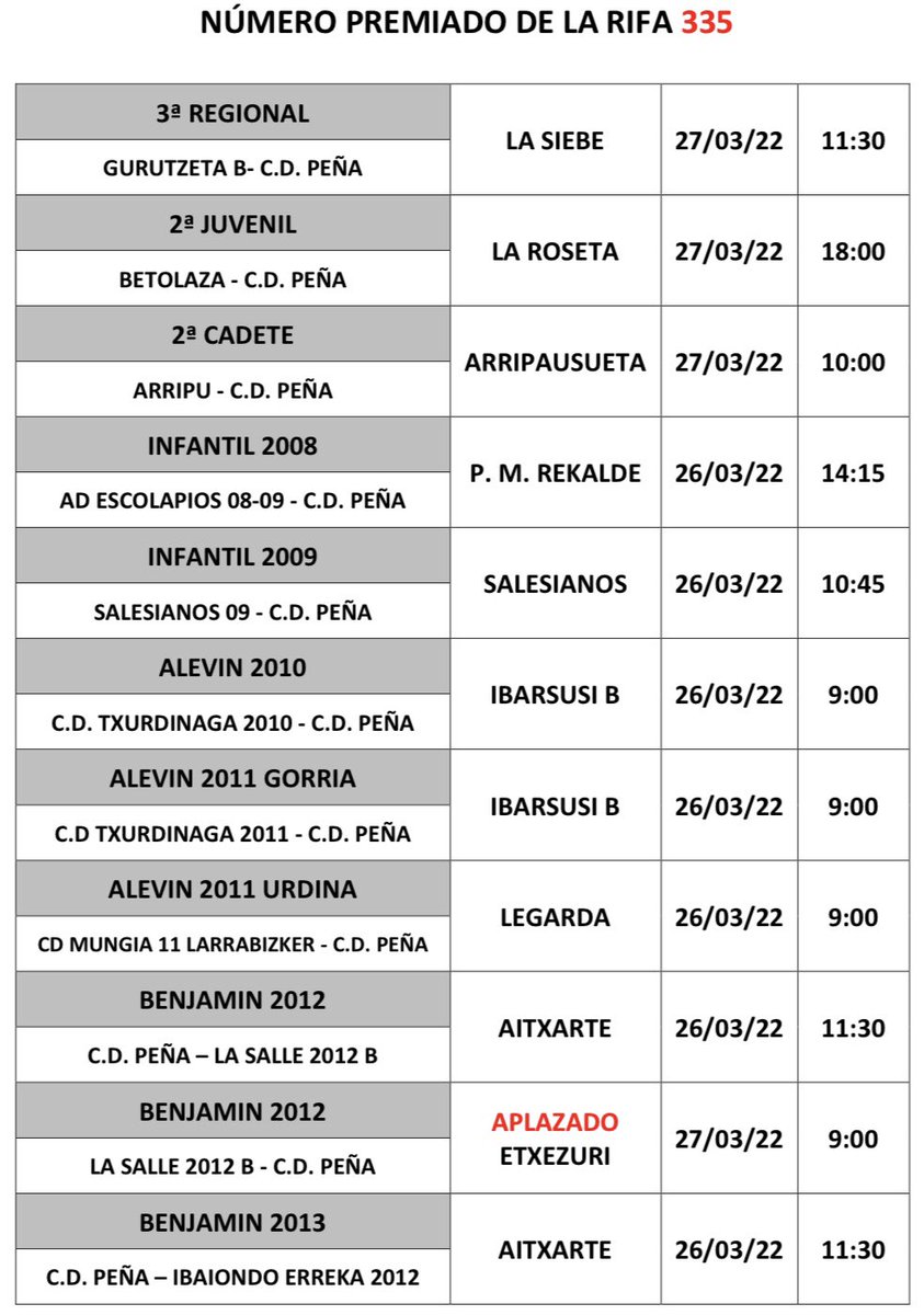 Club Deportivo Peña tweet media