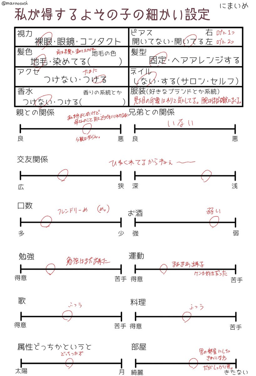 @egakinam 
テンプレお借りして、
博也の細かい設定 https://t.co/lOC5PeHQ9O