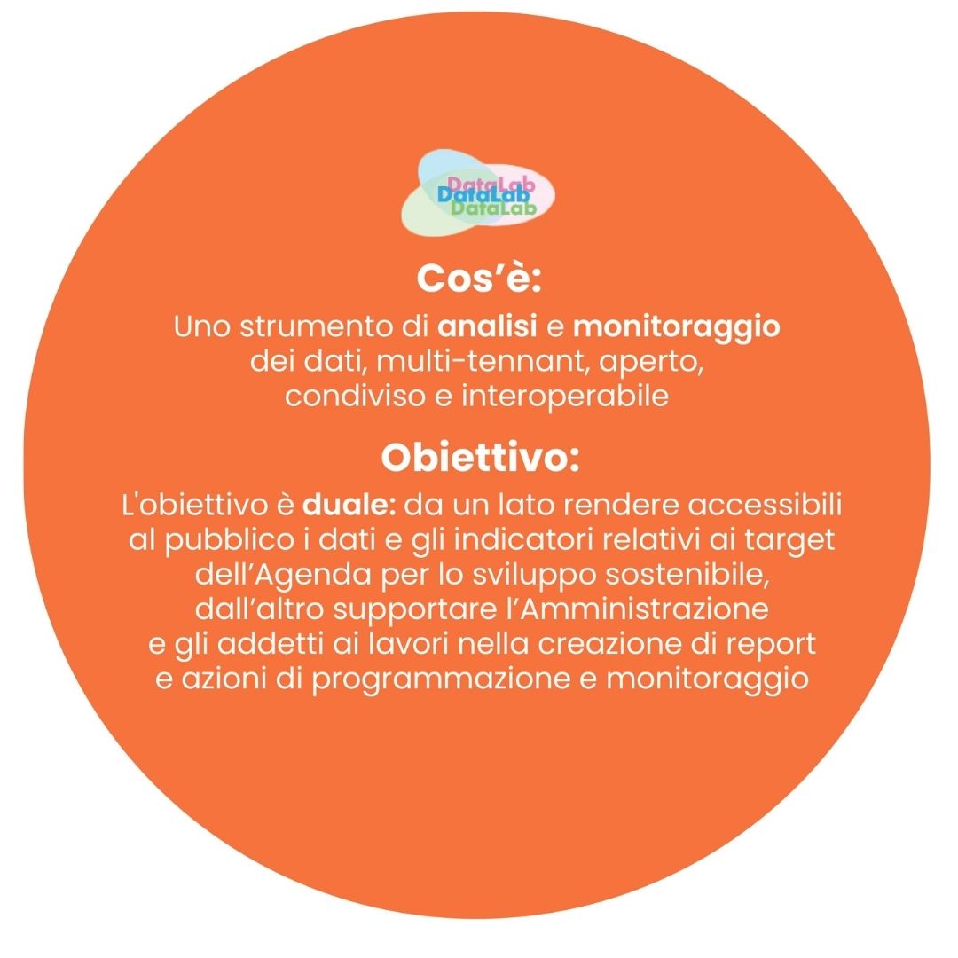 CittametropolitanaMi tweet media