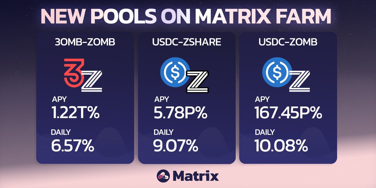 farm_matrix's tweet image. GM Matrix Fam 💊 

Are you enjoying the new VAULTS added yesterday?!? 

Don’t sleep in this, or you won’t be able to see how deep the rabbit hole goes 👀🐇 

#FarmWithMatrix #DeFi #YieldFarm