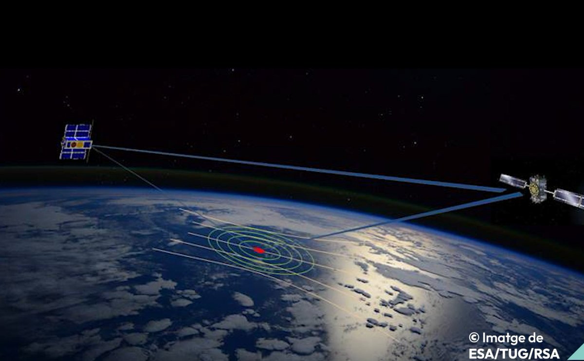 IEEC_space's tweet photo. The obtained results are important for their implementation in future #satellites.
One example is the future @esa's #PRETTY mission: a small satellite with low #reflectometry with GNSS signals.
📸: ESA/TUG/RSA
#OpenSpaceInnovation #OSIP @ESA_EO @esa_es @NASA https://t.co/9gqAyXqnQA
