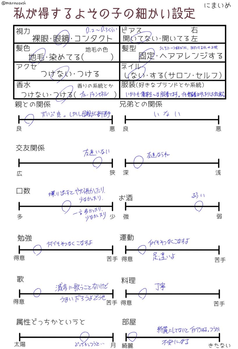 @egakinam 
テンプレお借りして、
真敷の細かい設定 https://t.co/3LlQ2vd6Jm