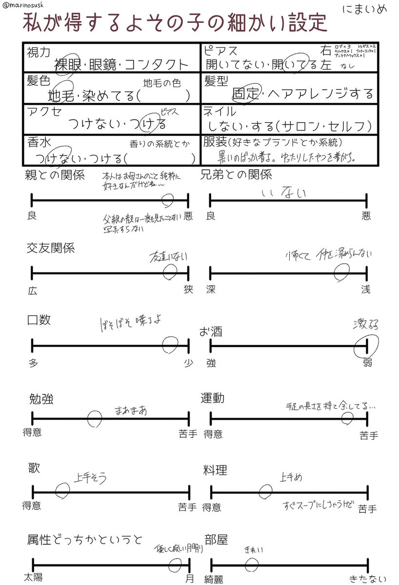 @egakinam 
テンプレお借りして、
加成の細かい設定 https://t.co/9mhmuWubjL